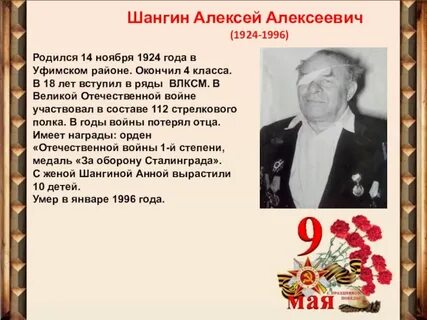 Родившиеся в 1996 году