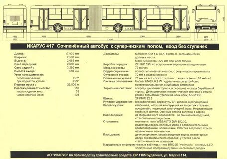 Автобусы техническая характеристика