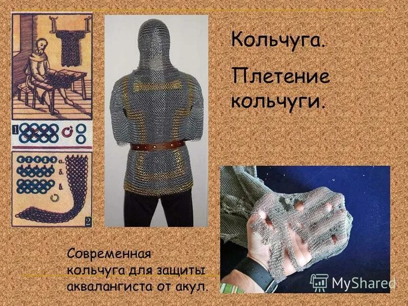 Казакин кольчуга. Лексическое значение кольчуга. Кольчуга броня. Кольчуга древней руси. Кольчуга райковецкое городище.