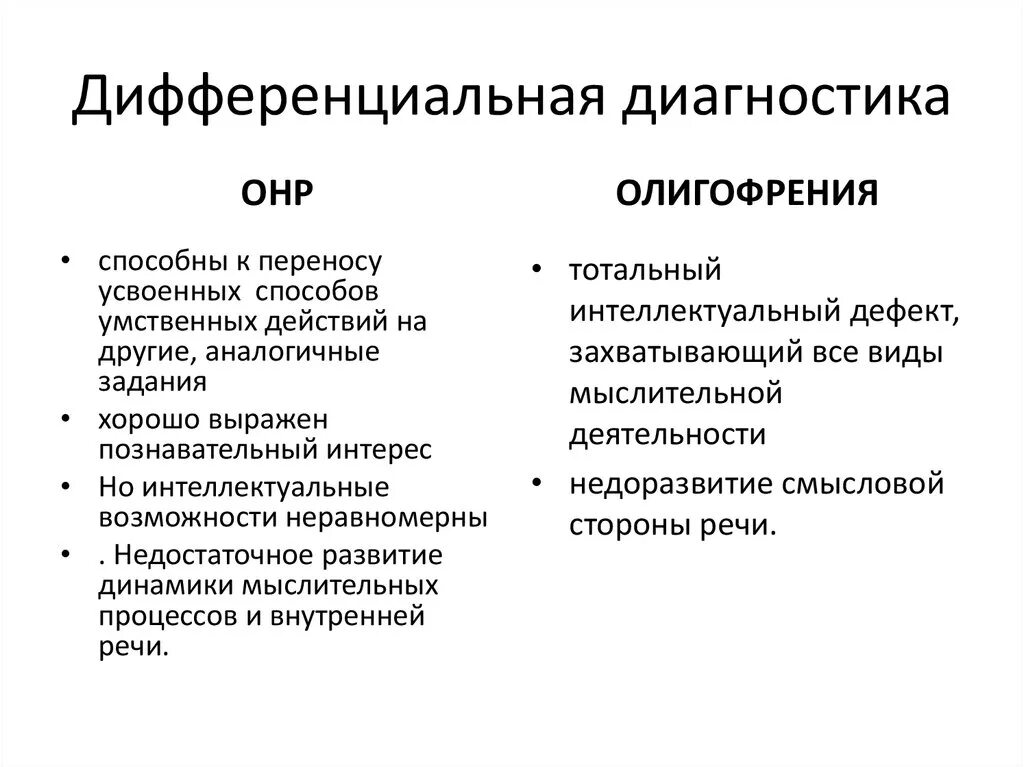 Таблица умственная отсталость и зпр. Дифференциальный диагноз умственной отсталости. Дифференциальная диагностика олигофрении и деменции. Дифференциальный диагноз умственной отсталости и деменции. Умственная отсталость диф диагноз.