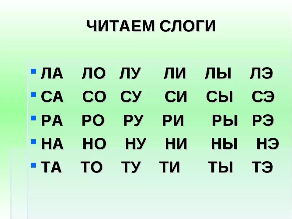 Слоги для чтения. Чтение лого. Слоги для чтения дошкольникам. Читаем слоги.