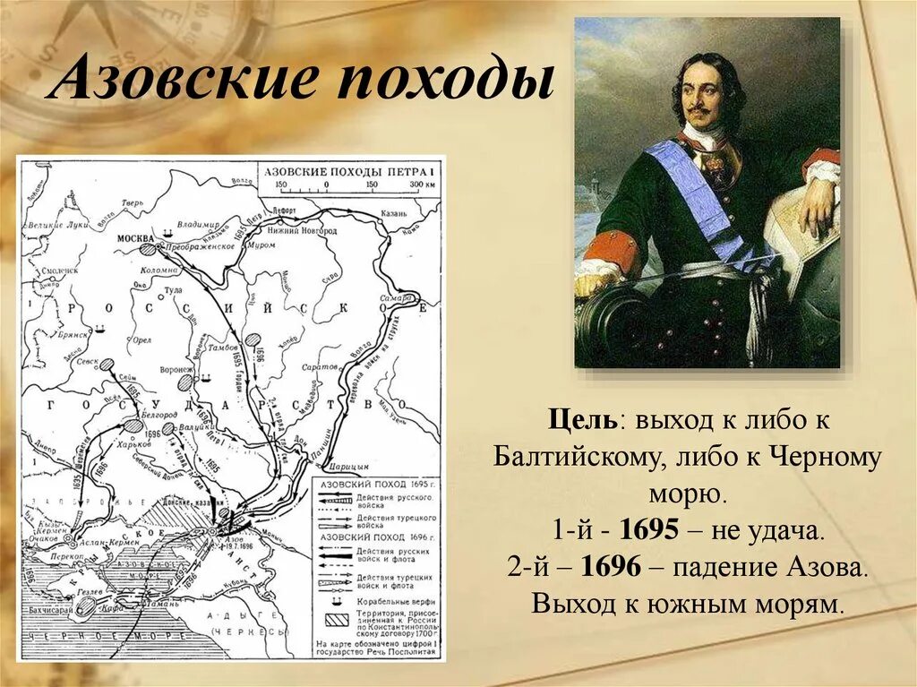 Азовские походы привели к. Азовские походы петра 1 1 поход. 1 азовский поход петра 1 карта. азовские походы петра 1696.