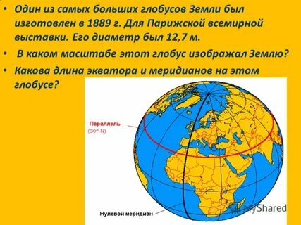Длина параллелей на глобусе