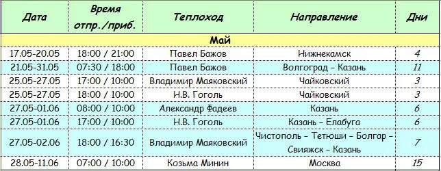 Автобус казань камское. Казань Тетюши Метеор расписание. Теплоход Казань Свияжск расписание. Расписание автобусов Тетюши Казань. Расписание речного порта.