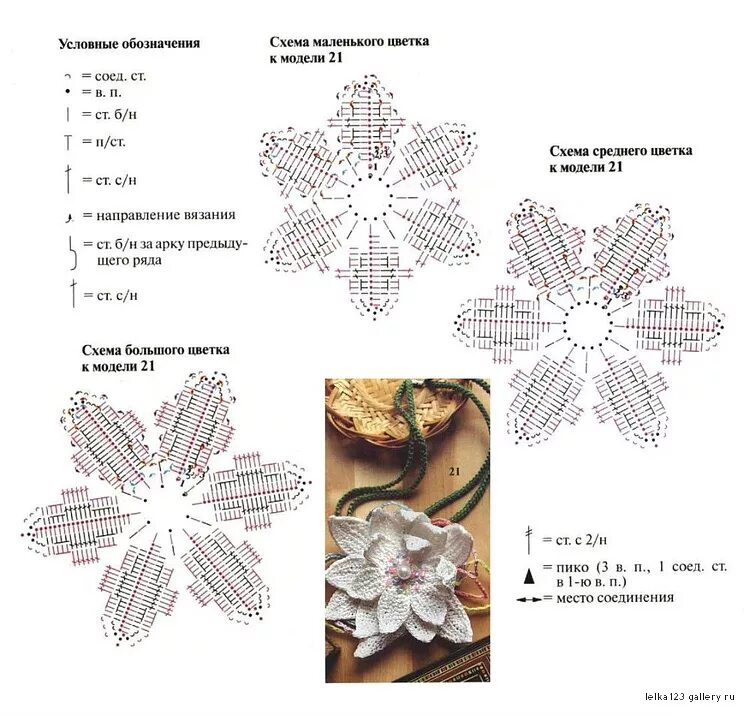 Схема цветов крючком красивые. Цветы крючком схемы. Крючок "цветок". Вязаные цветы схемы. Вязание крючком цветы схемы.