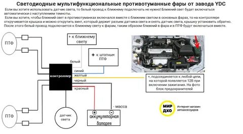 Противотуманные фары могут быть включены одновременно