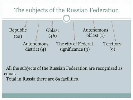 The russian federation is a