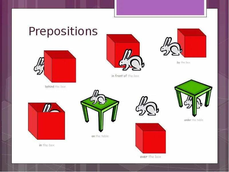 Agree preposition. Prepositions. prepositions картинки для детей. over over preposition. prepositions of place in on under.