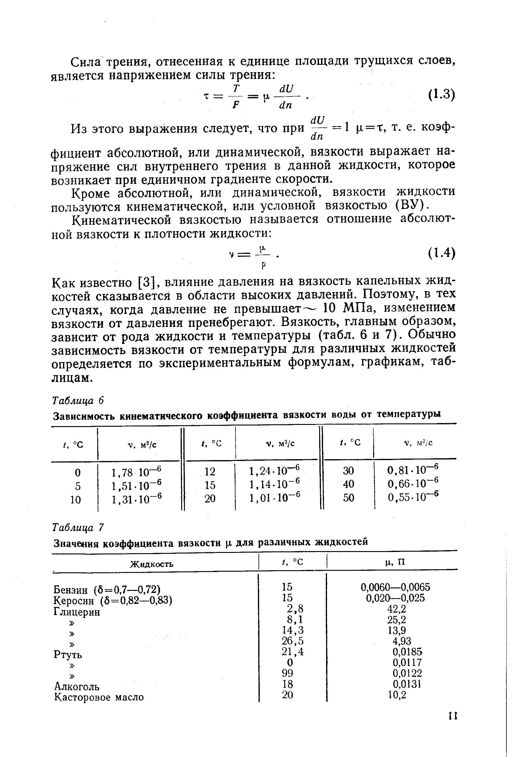 Пластическая вязкость бурового раствора это. Способы разрушения горных пород. Коэффициент абсолютной проницаемости породы. Вязкость породы. Предел прочности на изгиб древесины.