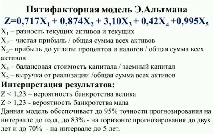 4 факторная модель альтмана. Двухфакторная модель альтмана вероятность банкротства. 4 факторная модель альтмана. Э альтмана вероятность банкротства. Пятифакторная модель альтмана формула.