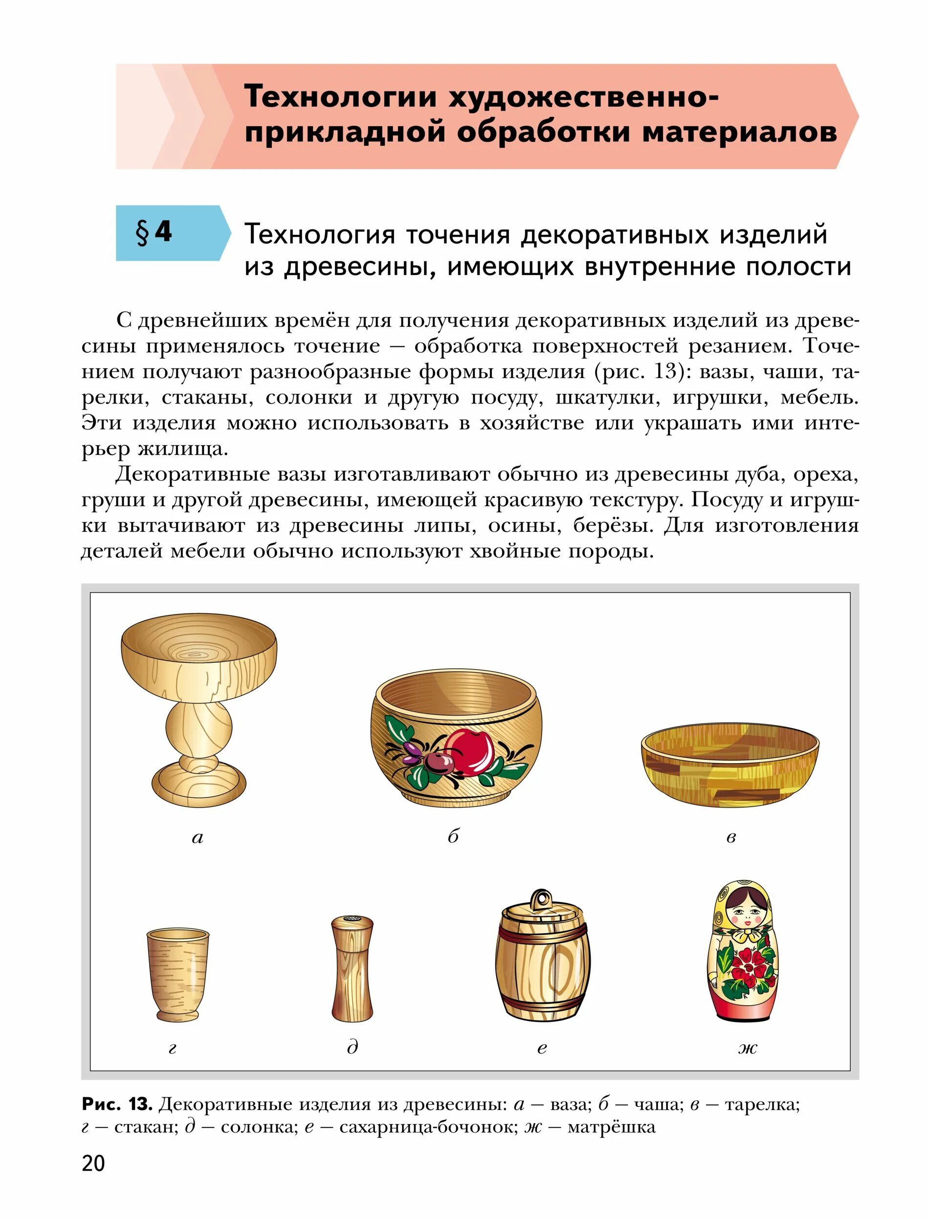 Технология художественной обработки материалов. Художественно прикладная обработка материалов. Художественно технологический класс. Художественно-прикладная обработка материалов фото. Художественная обработка ткани виды.