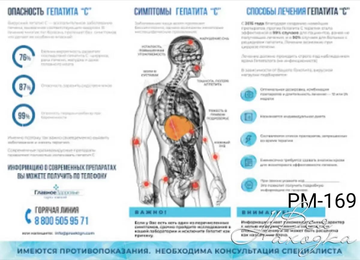 Полное излечение гепатита б. Гепатит с излечим. Влияние гепатита с на организм женщины на мозг. Сколько стоит курс лечения гепатита с в России. Противовирусная терапия при гепатите с статистика картинки.