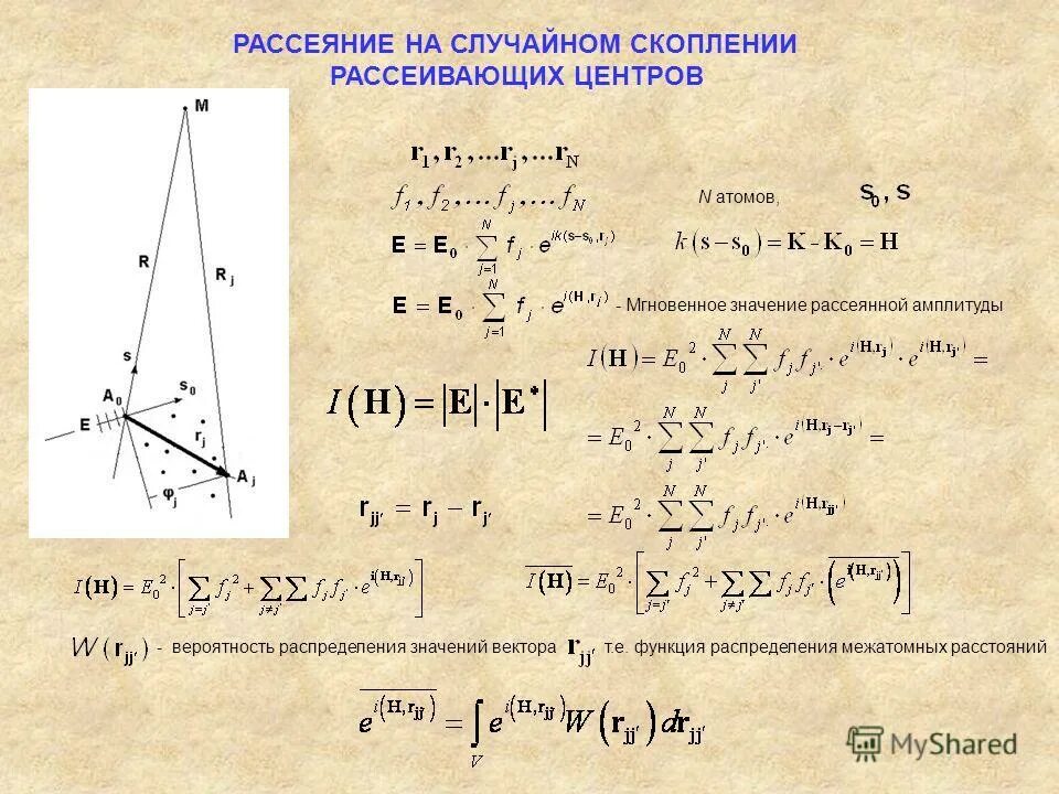 Параметры и аргументы функции c++. Функция имеет экстремум. Как посчитать производную по направлению. Способы задания области определения функции. Вектор значения функции.