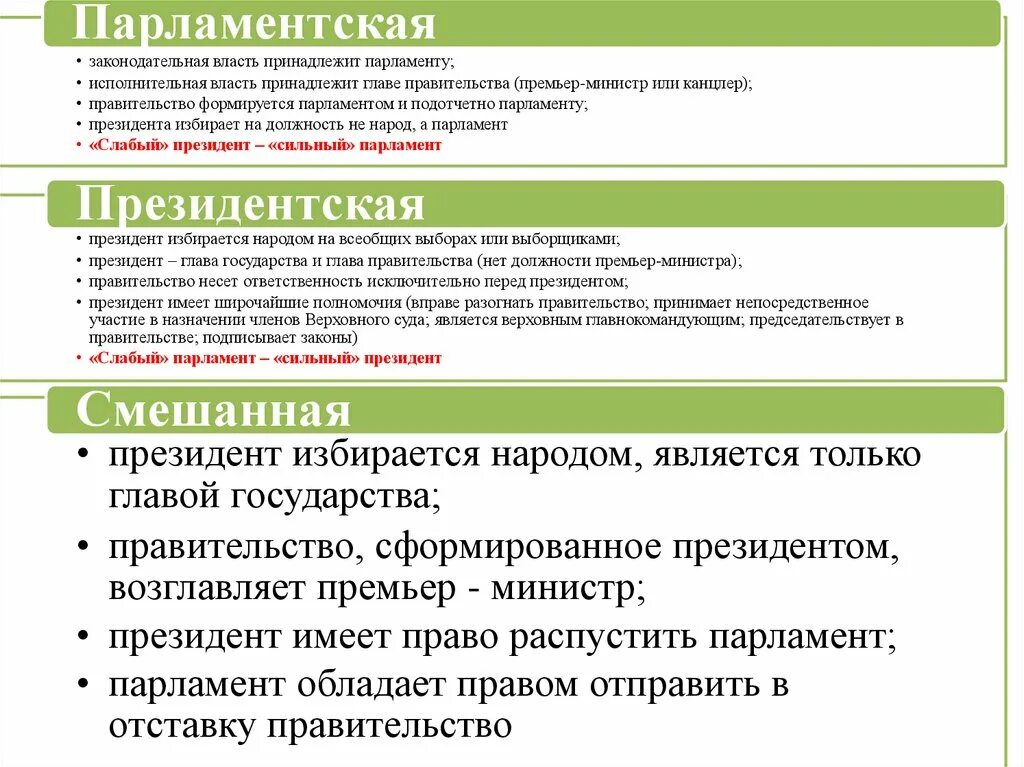 Исполнительная власть в парламентской Республике. Парламентская власть это. Кто возглавляет президентской республикеисполнительнцю власть в. Полномочия правительства в парламентской Республике.