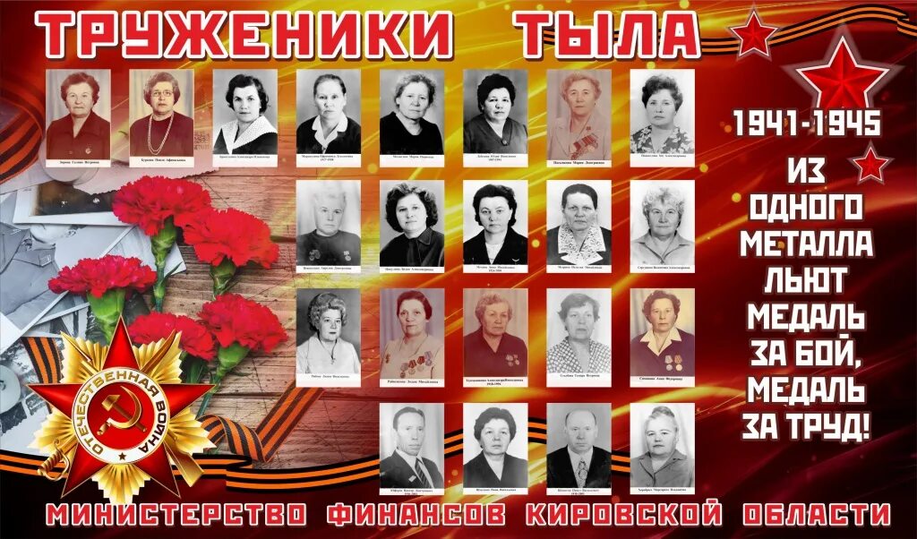 Участники тыла великой. Труженики тыла 1941-1945. Труженики тыла в годы великой. Дети труженики тыла. Труженики тыла.