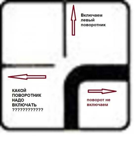 Поворотник как правильно. Когда включать поворотник. поворот главной дороги поворотники. когда должен включить поворотник. когда необходимо включить указатели поворота.