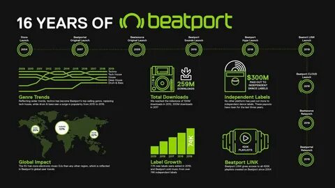 Битпорт