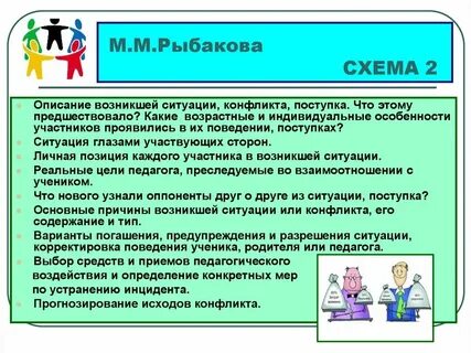 Анализ конфликтных педагогических ситуаций