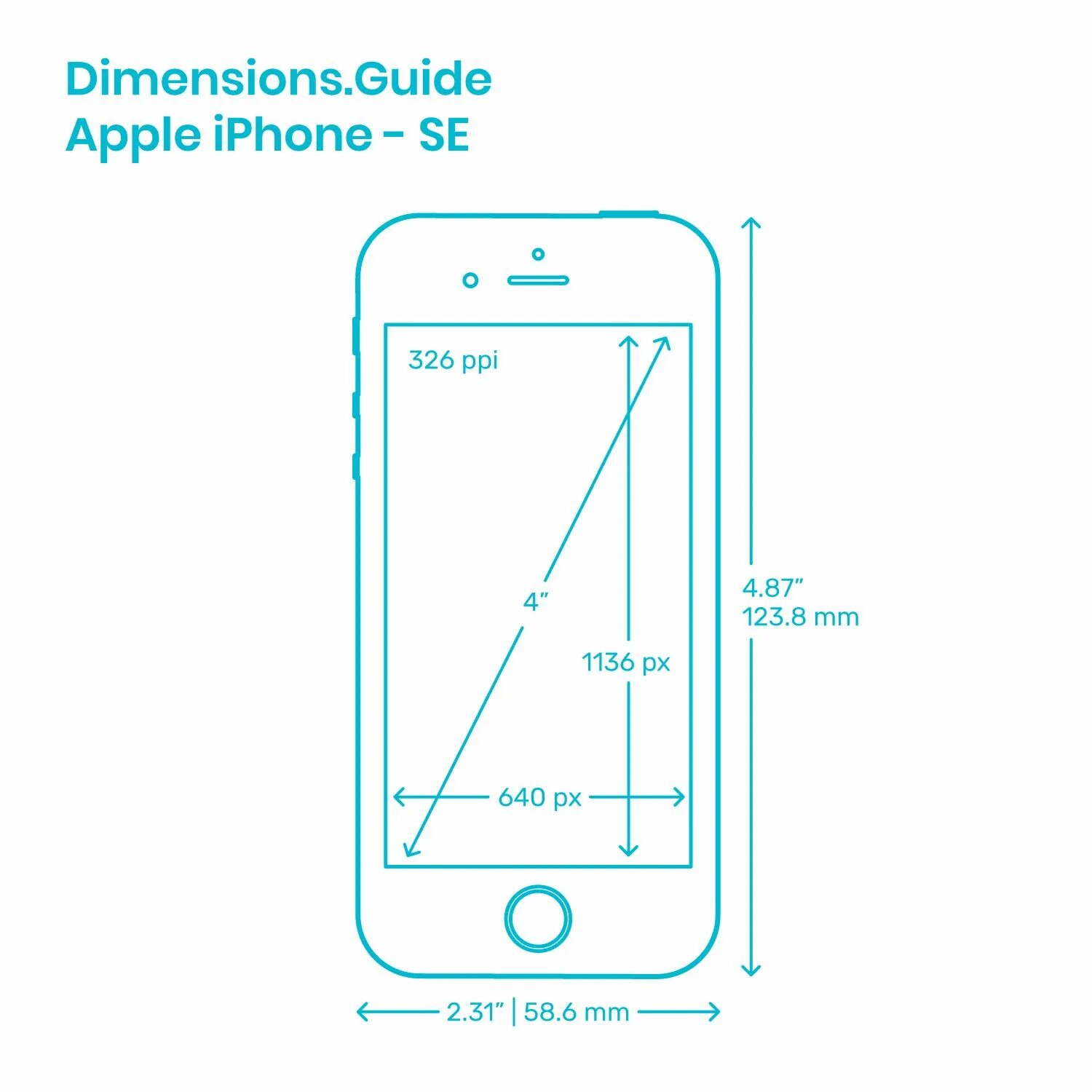 Размеры телефонов iphone. Размер айфона 5se. Айфон 5 se размер экрана. Размер экрана айфон se 2016. Iphone se 2016 размер экрана.
