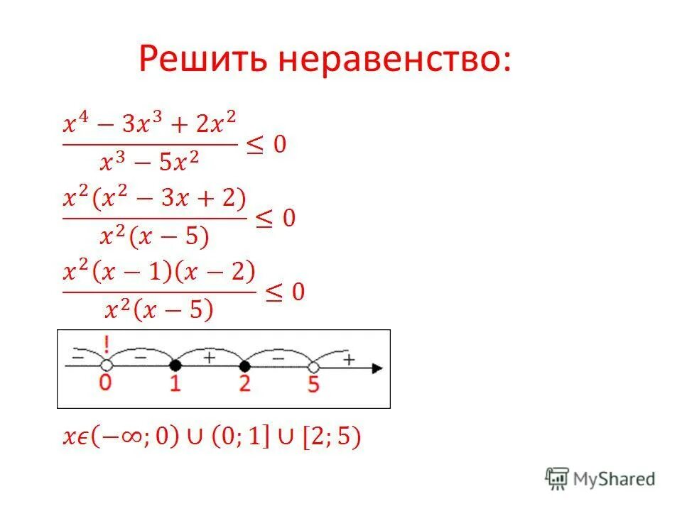 2x 3 2 2x 5 2. Решить неравенство методом интервалов (x+2)(x+5)>0. Решите неравенства методом интервалов 4x-2x 2 x 2-4 0. Решение неравенств методом интервалов (x+4)(x-2)(x-3). Решение неравенств методом интервалов 3x(x-3).