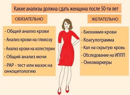 Гормоны не дающие похудеть женщине после 40