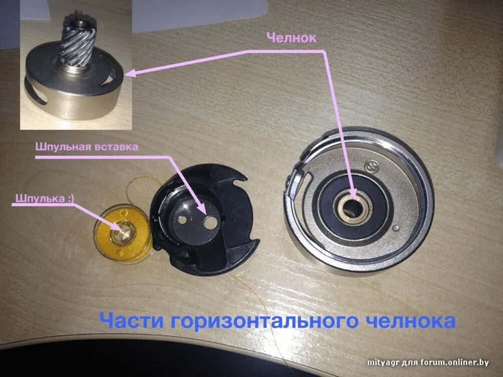 Какой челнок лучше. Швейная машинка Шпульный механизм горизонтальный челнок. Механизм челнока швейной машины Janome. Челнок на швейной машины ves Electric 505-w. Швейная машинка с горизонтальным челноком Janome челнок.