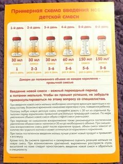 Когда менять смесь