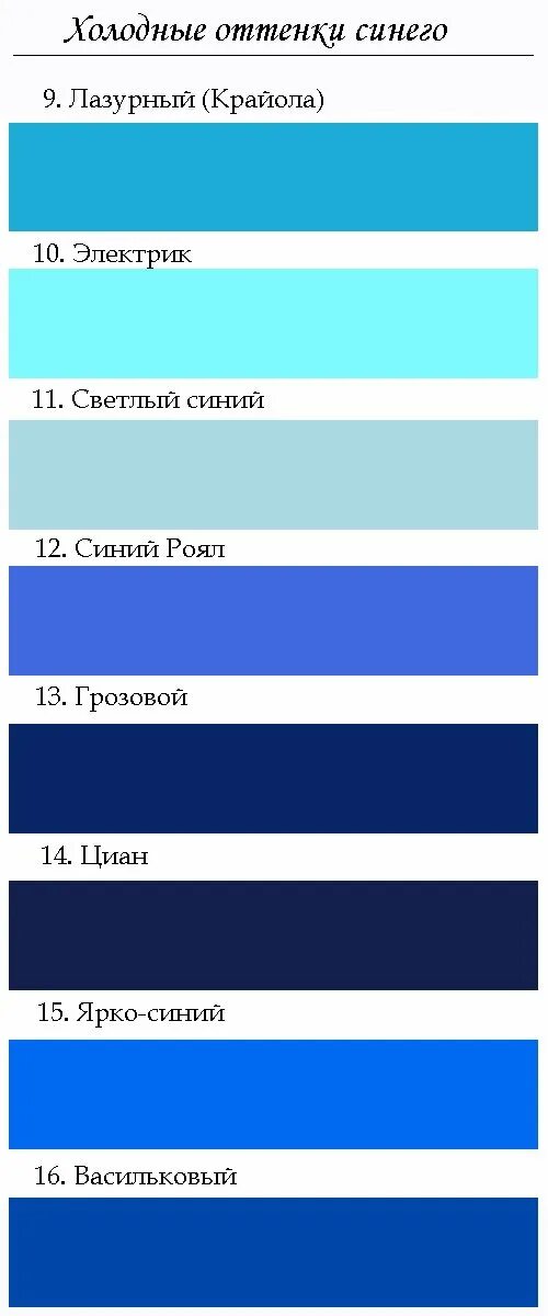 Как называется ярко синий цвет. Оттенки синего цвета. оттенки голубого цвета. оттенки синего и голубого. оттенки синих цветов.