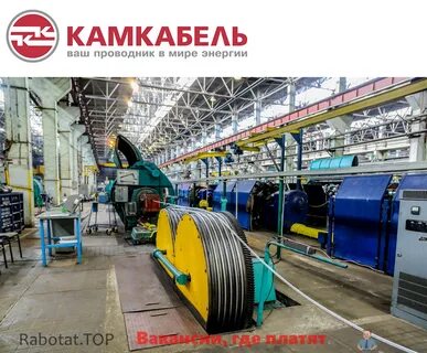 Пермь кабель