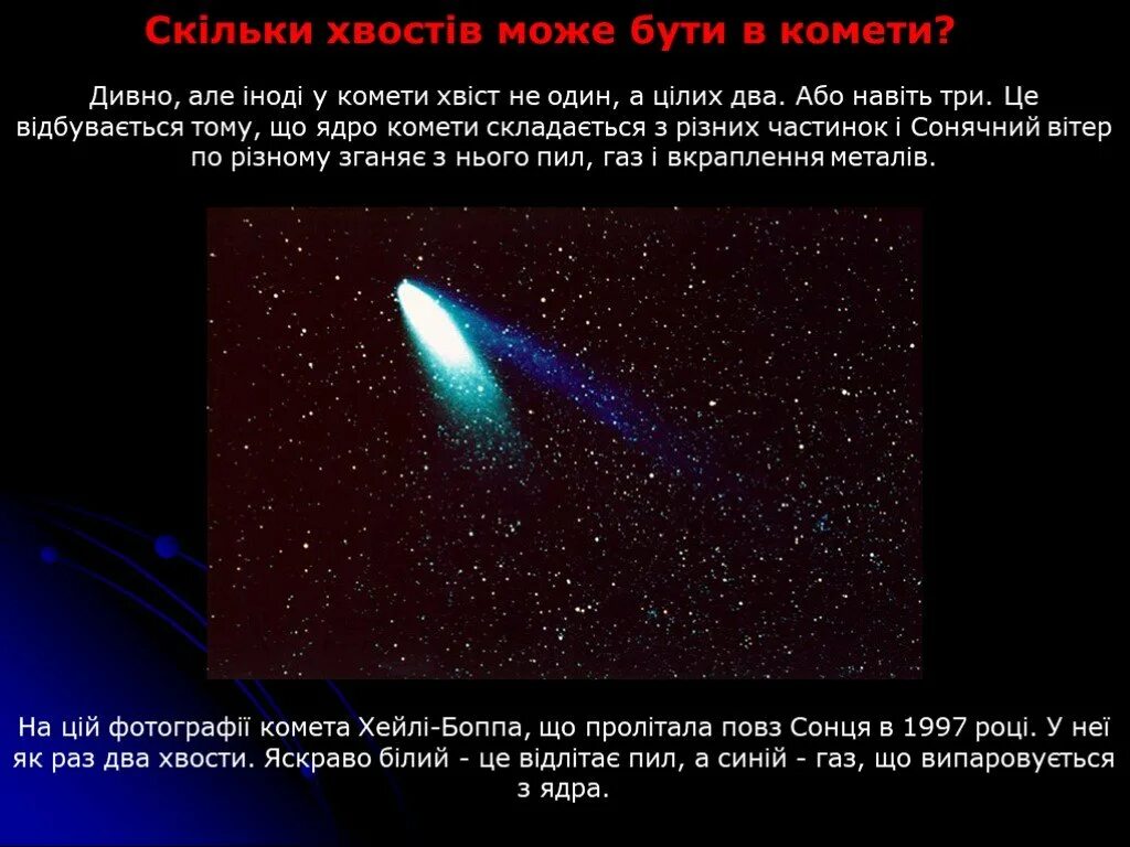 Кометы презентация. Интересные факты о кометах для 4 класса короткие. Комета это кратко. Доклад про комету Лекселя.