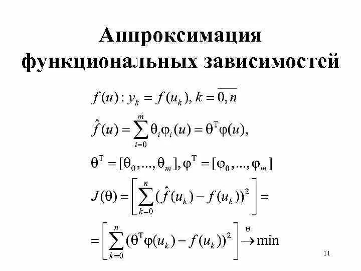 Определение функционального модуля