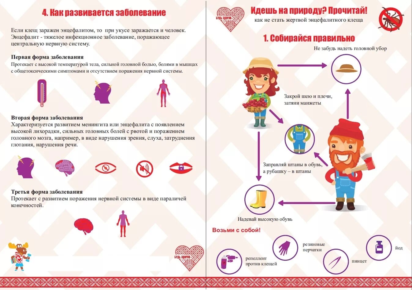 Можно в баню после прививки от клеща. Памятка от клещей от Роспотребнадзора. Профилактика клещевого энцефалита памятка. Памятка. Профилактика клещей для детей.