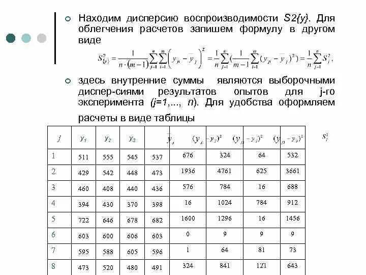 Как находится дисперсия