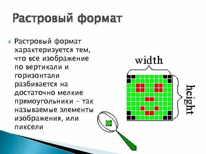 Выберите формат растрового изображения. Пиксели по горизонтали и вертикали. растровые форматы. наименьший элемент изображения в растровой графике. растровое изображение характеризуется.
