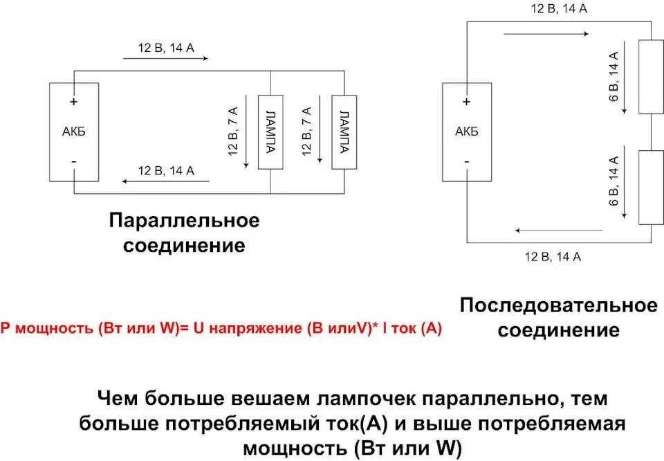 Последовательное соединение батареек