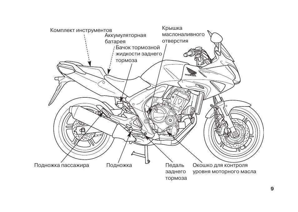 Строение мопеда Альфа двигатель схема. Чертежи мопеда Хонда экспресс-50. Схема по строению мотоцикла Honda Hornet 600. Схема мотоцикла cb100sf. Из чего состоит мотоцикл