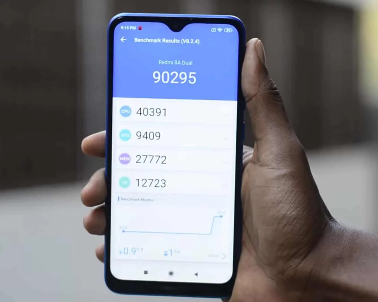 Xiaomi redmi note 10 pro 8/128gb antutu. Редми 10 антуту. Note 10 pro antutu. Xiaomi redmi note 9 s антуту. Note 7 antutu.