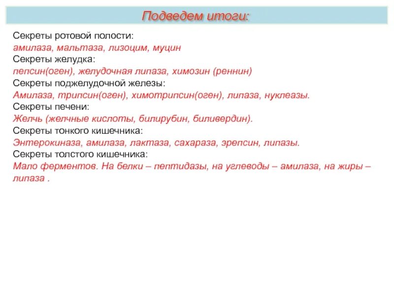 Ротовая полость амилаза. Пепсин лизоцим липаза мальтаза амилаза трипсин. Амилаза пепсин трипсин липаза. Трипсин химотрипсин амилаза мальтаза липаза. Пепсин трипсин амилаза.