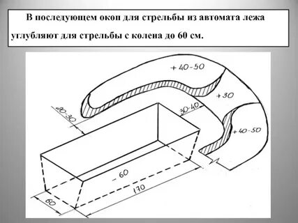 Окоп лежа