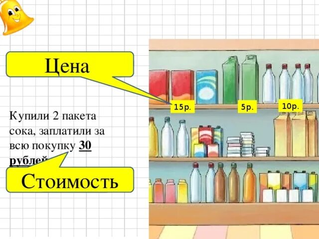 Аня купила пакет сока и решила. Себестоимость сока в пакетах. Себестоимость соков. Сколько мл в пакете сока. Рисунки для детей пакет сока.