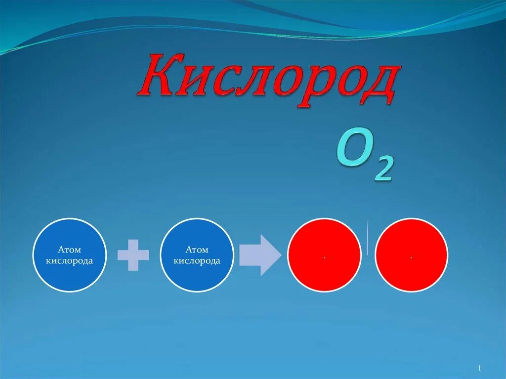 Будь проще кислород. Кислород. Формула кислорода. Кислород o2. Кислород картинки для презентации.