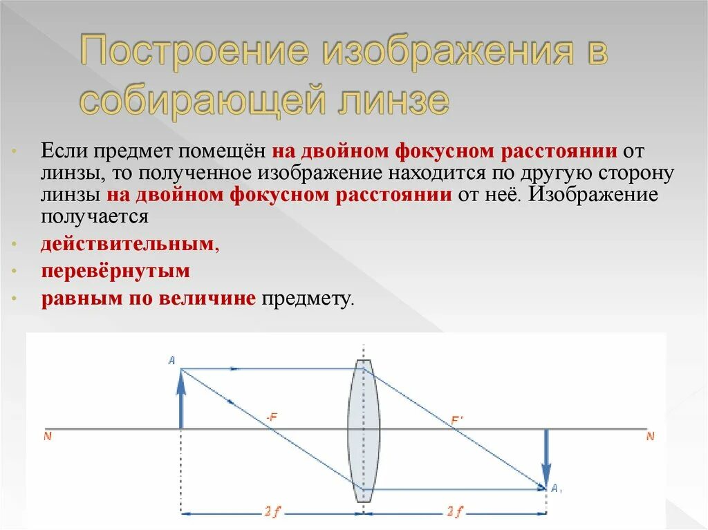 Собирающая линза построение. Построение изображения в собирающей линзе. Построение предмета в собирающей линзе. Изображение предмета от линзы. Источник света помещен в двойной фокус