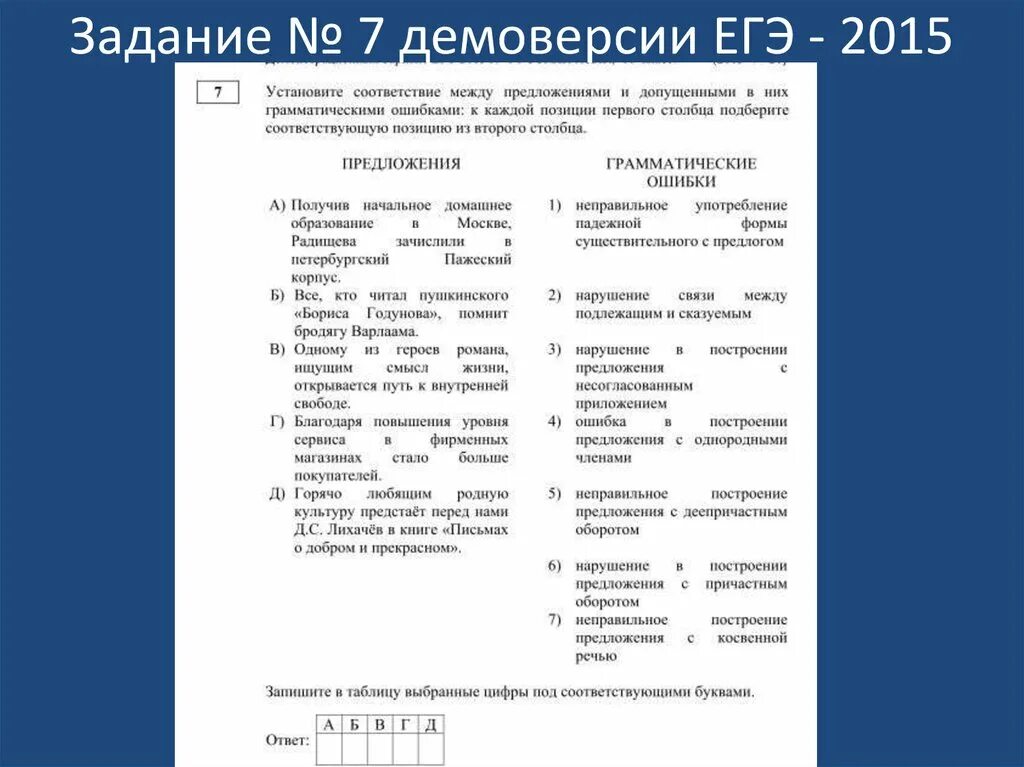 Демо версия егэ русский. Задание ЕГЭ 2015. Демоверсии. Назначение демоверсии. Предоставление демоверсии программы.