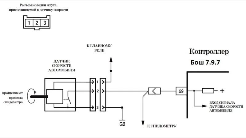 Схема включения датчика скорости ВАЗ 2112. Схема подключения импульсного датчика скорости. Схема датчика скорости ВАЗ 2114. Схема датчика спидометра Нива. Как проверить питание датчика