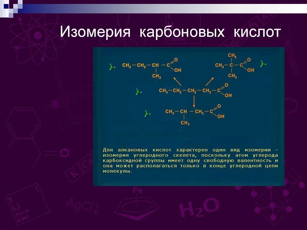 Цепи карбоновые кислоты. Изомерия углеродного скелета карбоновых кислот. Изомерия углеводородного скелета карбоновых кислот. Углеродный скелет карбоновых кислот. Характерные типы изомерии карбоновых кислот.