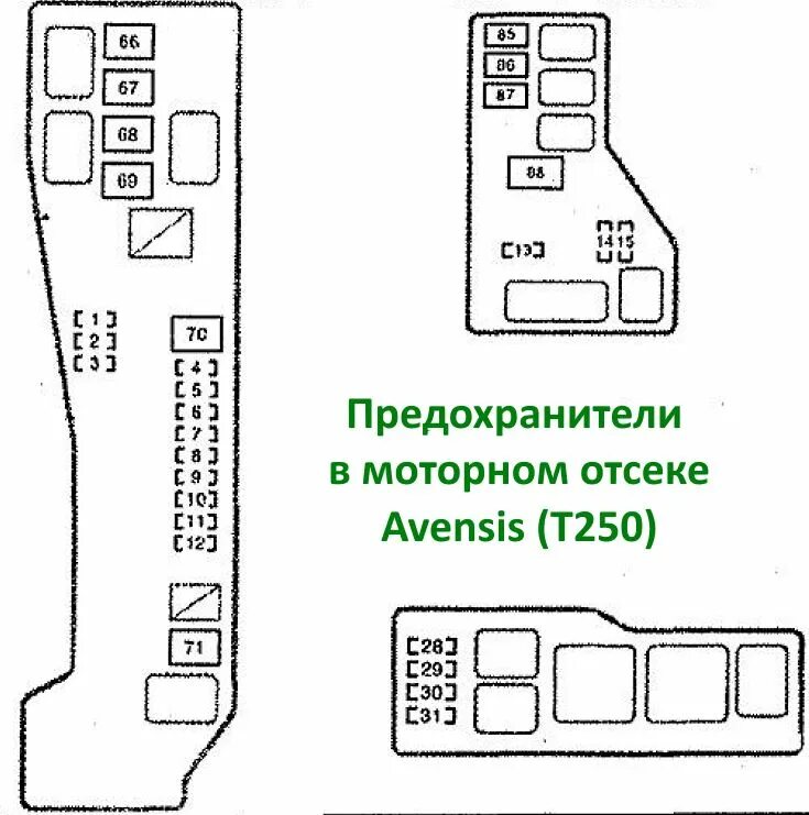 Блок предохранителей Тойота Авенсис 2007. Схема предохранителей Toyota Avensis 2008 год. Блок предохранителей Тойота Авенсис 2003 год. Схема предохранителей Тойота Авенсис 2006.