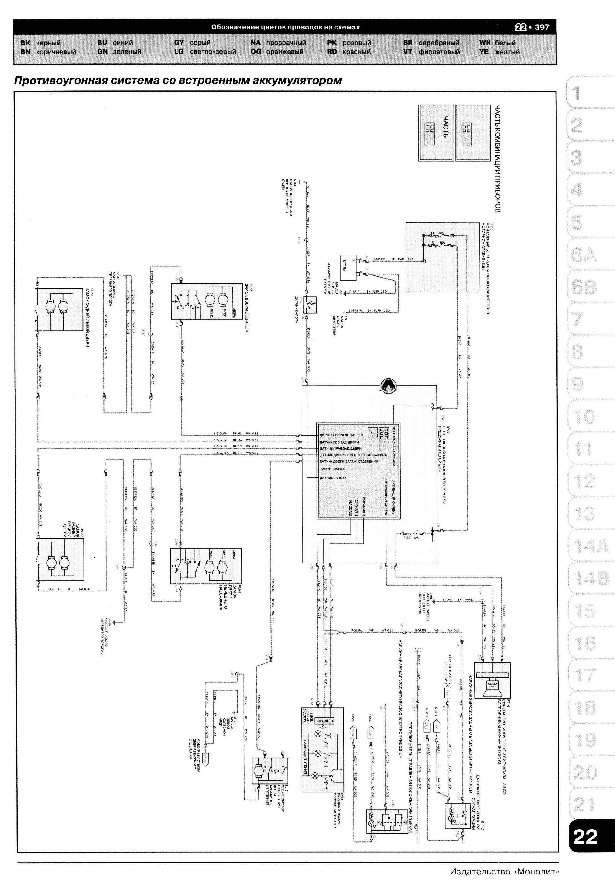 Электросхема форд куга 2. Форд куга 2008 схема электрооборудования. Схема форд куга. Форд куга 2008 схема электрооборудования. Форд куга 2 схема электрооборудования.