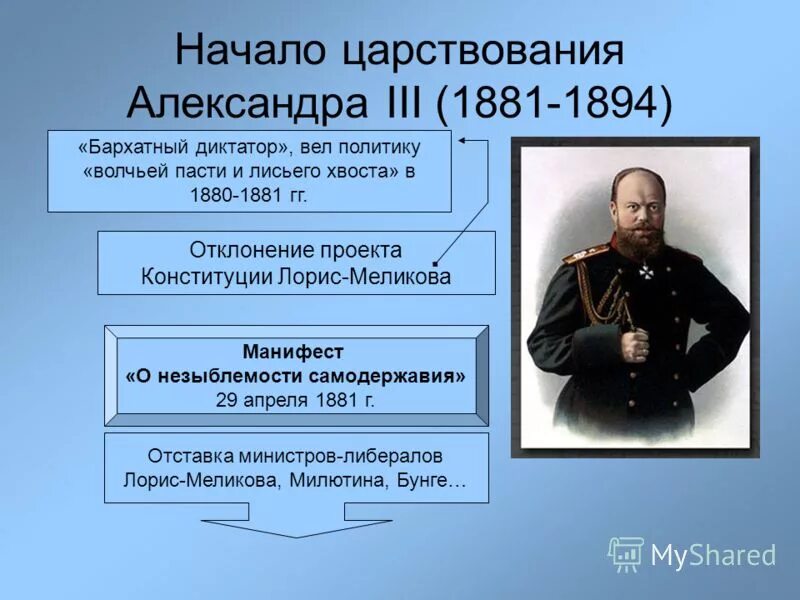 назовите одно любое внутриполитическое событие 1881 1894