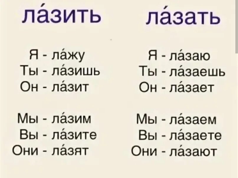 Как правильно писать лазили