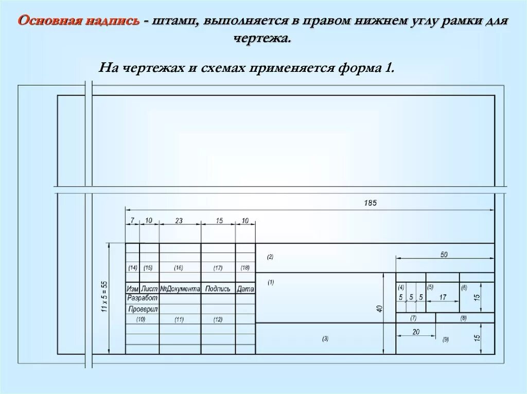 Основная надпись чертежа. Рамка и основная надпись чертежа. Основная надпись штамп. Рамка основной надписи. Рамки основной надписи выполняют